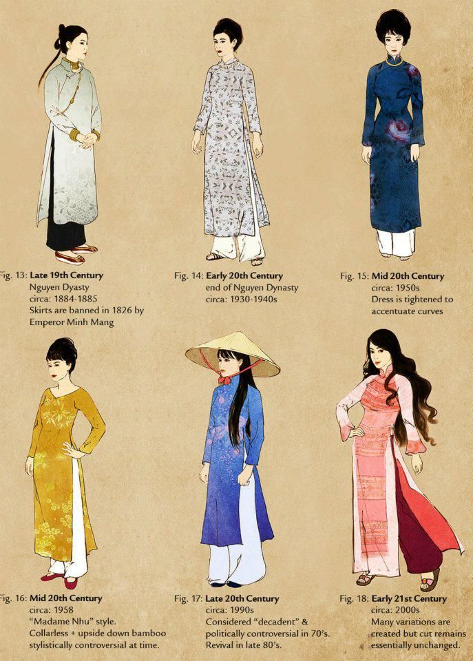 ao dai truyen thong xưa